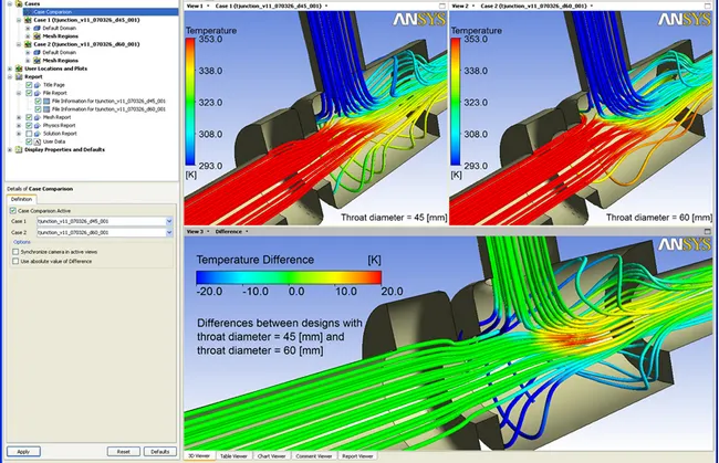 FOTO: ANSYS Nedir?