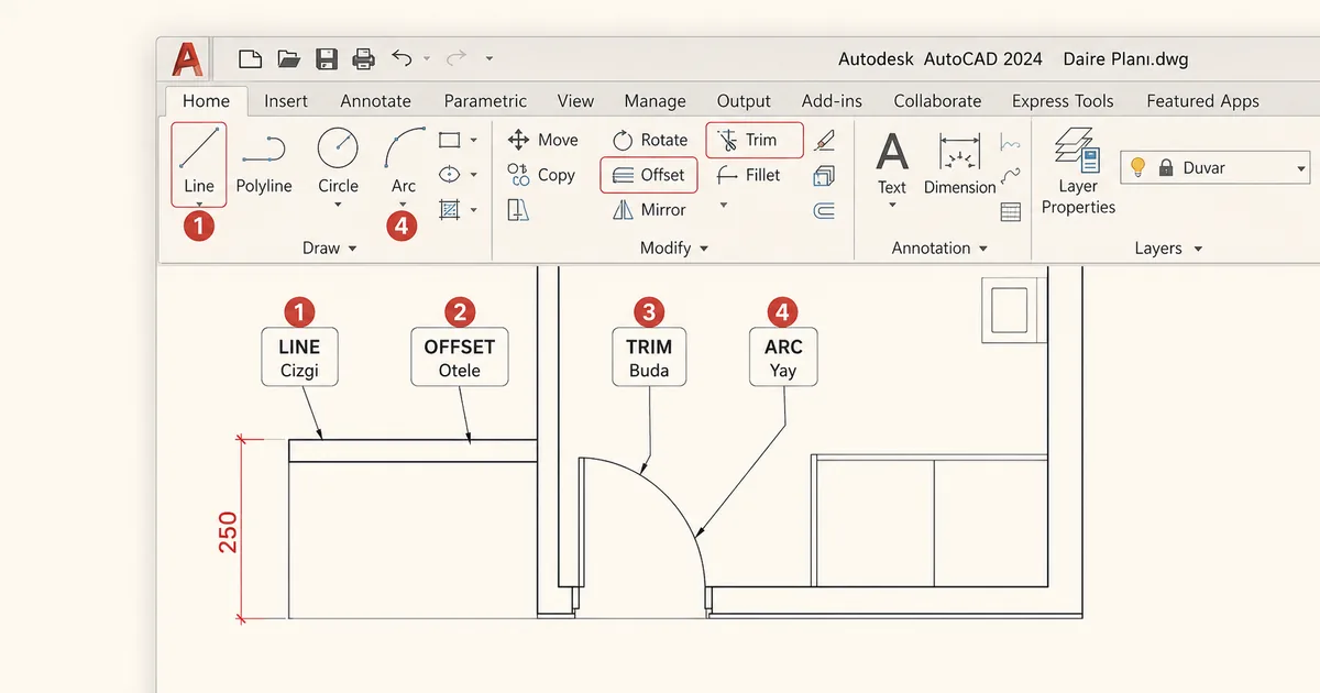AutoCAD ekranında 90 cm iç kapı planı çizimi katman renkleri ve ölçü açılma yayı annotation