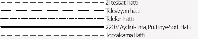 FOTO: AutoCAD Elektrik Proje Çizimi