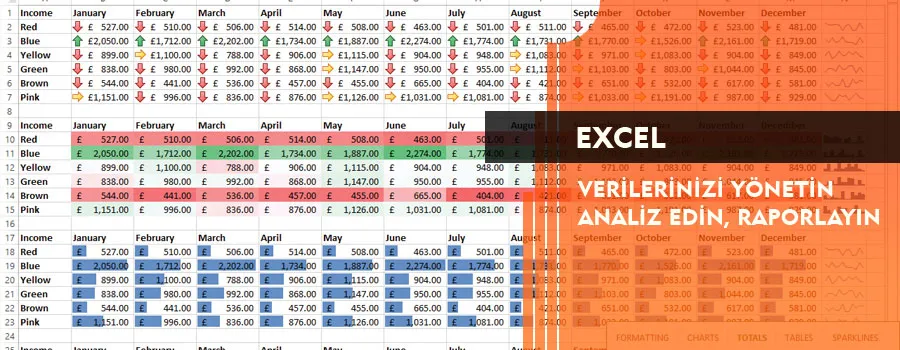 Foto: Excel Eğitimi 2