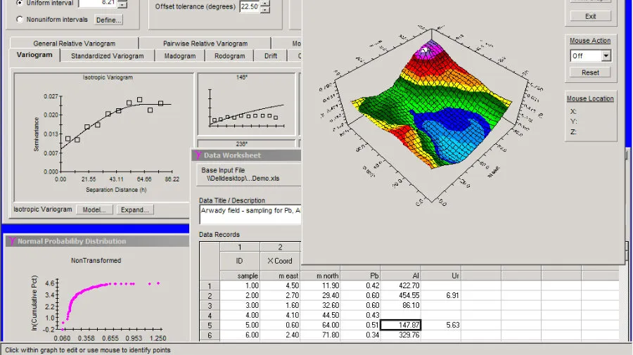 Foto: Geostatistical Analyst (Jeoistatistiksel Analiz) Eğitimi 1