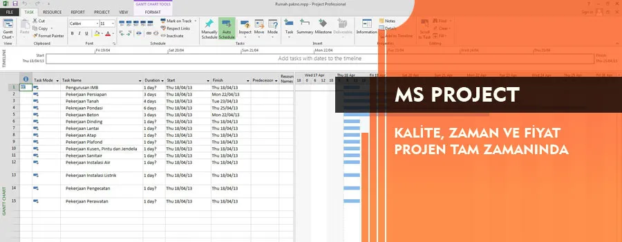 Foto: MS Project Eğitimi 2