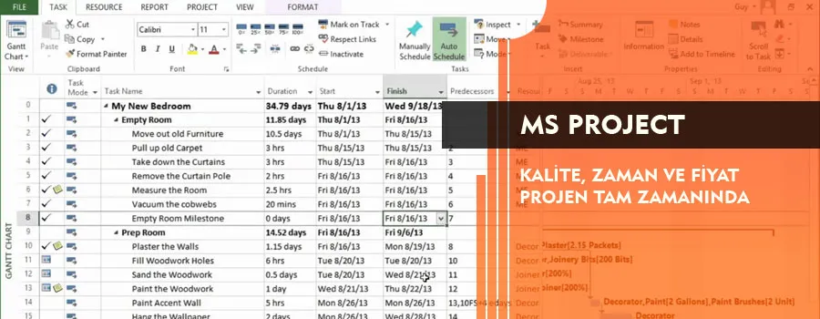 Foto: MS Project Eğitimi 3