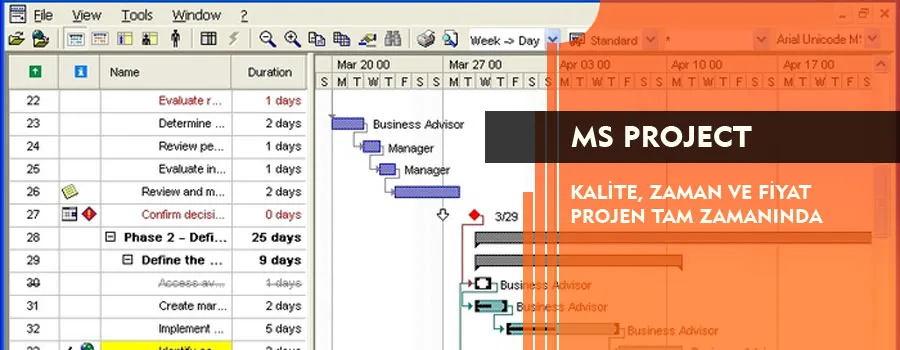 Foto: MS Project Eğitimi