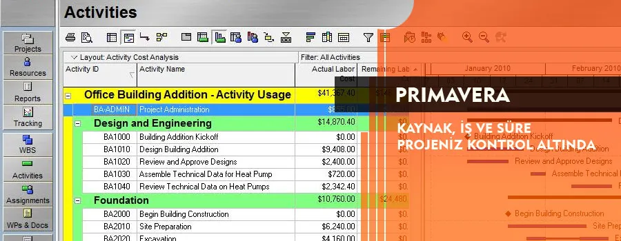 Foto: Primavera Eğitimi 1