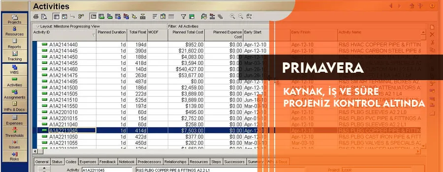 Foto: Primavera Eğitimi 2