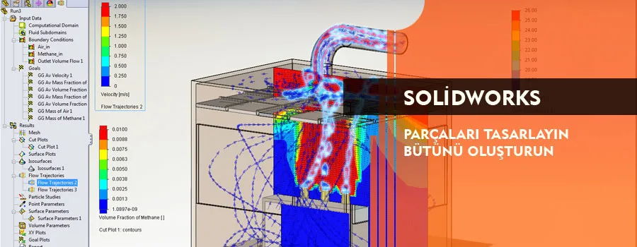 Foto: SolidWorks Eğitimi 1